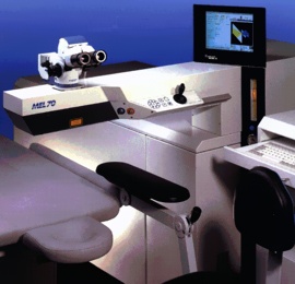 Our clinic employs the world’s most state-of-the-art laser technology.